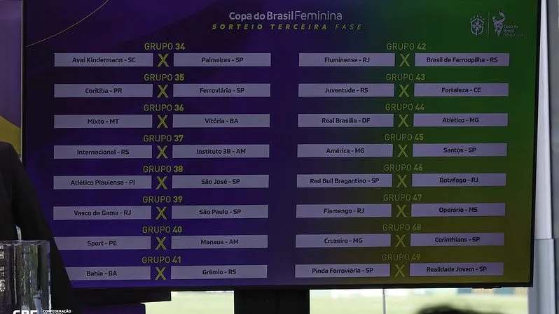 Sorteio da terceira fase da Copa do Brasil Feminina