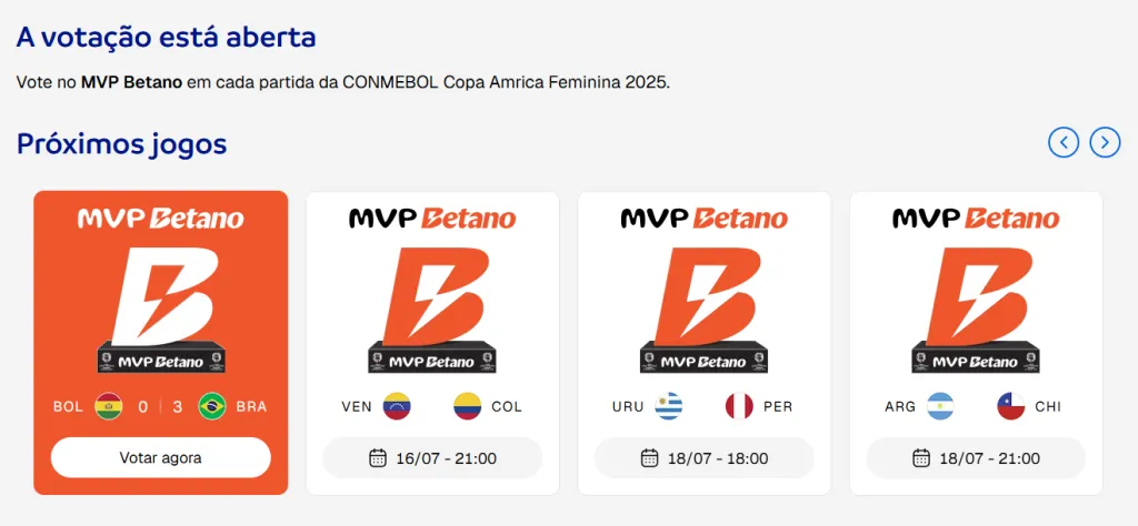 Votação do prêmio MVP Betano