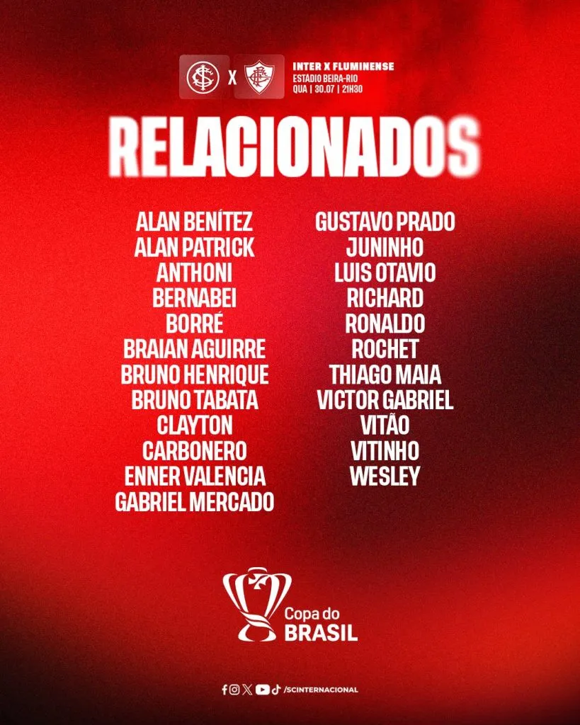 Lista de Relacionados do Inter (Foto: Internacional / Divulgação)