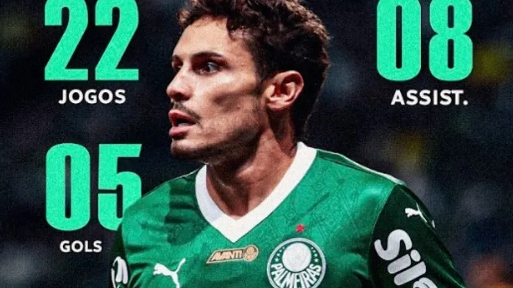 Raphael Veiga em Dérbi