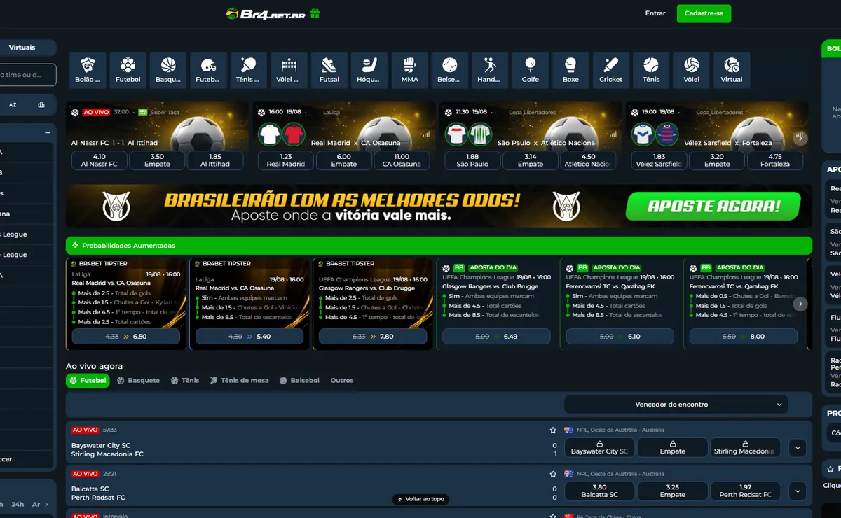 BR4bet é confiável? Saiba mais sobre a casa de apostas