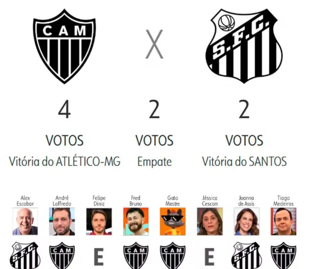 Palpites do GE para Atlético-MG x Santos – Foto: Reprodução/GE