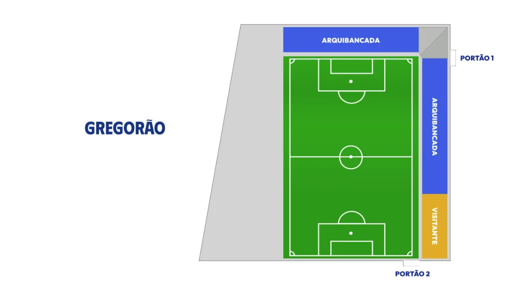 MAPA DA ARENA GREGORÃO