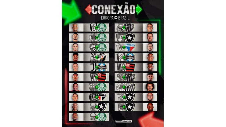 Flamengo alerta para desfalques e pendurados antes do Cruzeiro