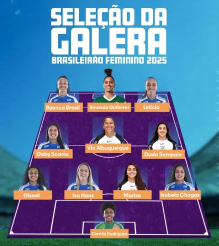 Seleção da Galera Brasileirão Feminino 2025