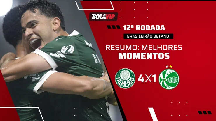 Palmeiras goleia o Juventude e se isola na liderança do Brasileirão. Foto: Alan Morici/AGIF