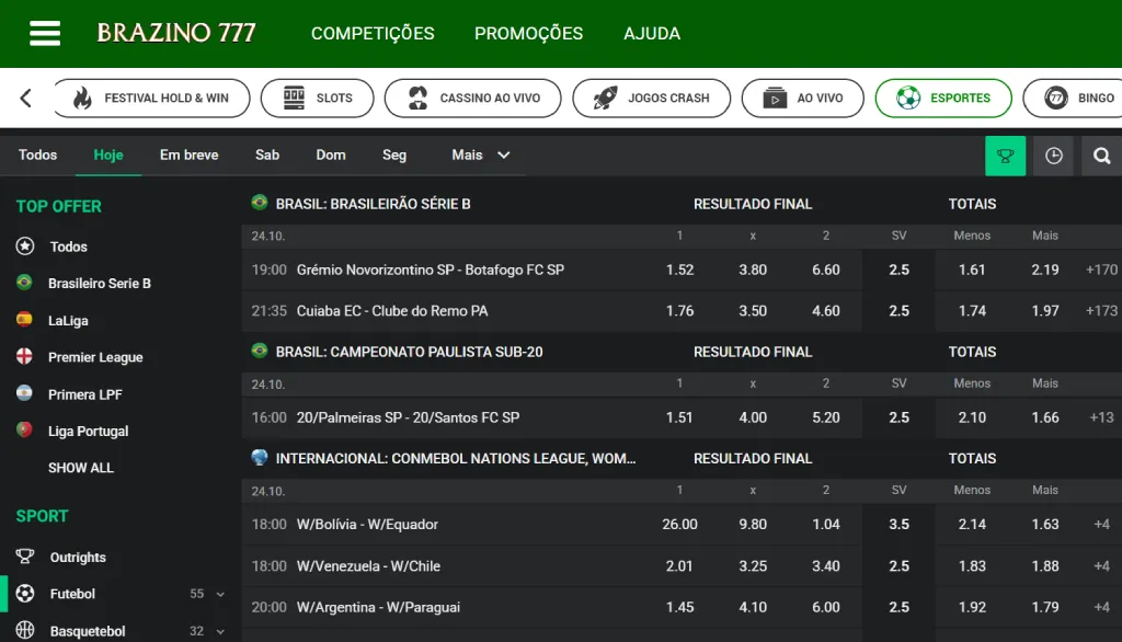 Apostas e mercados na Brazino777