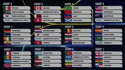 Sorteio da fase de grupos da Copa do Mundo ocorreu nesta 6ª em Washington