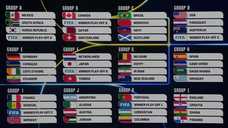 Sorteio da fase de grupos da Copa do Mundo ocorreu nesta 6ª em Washington