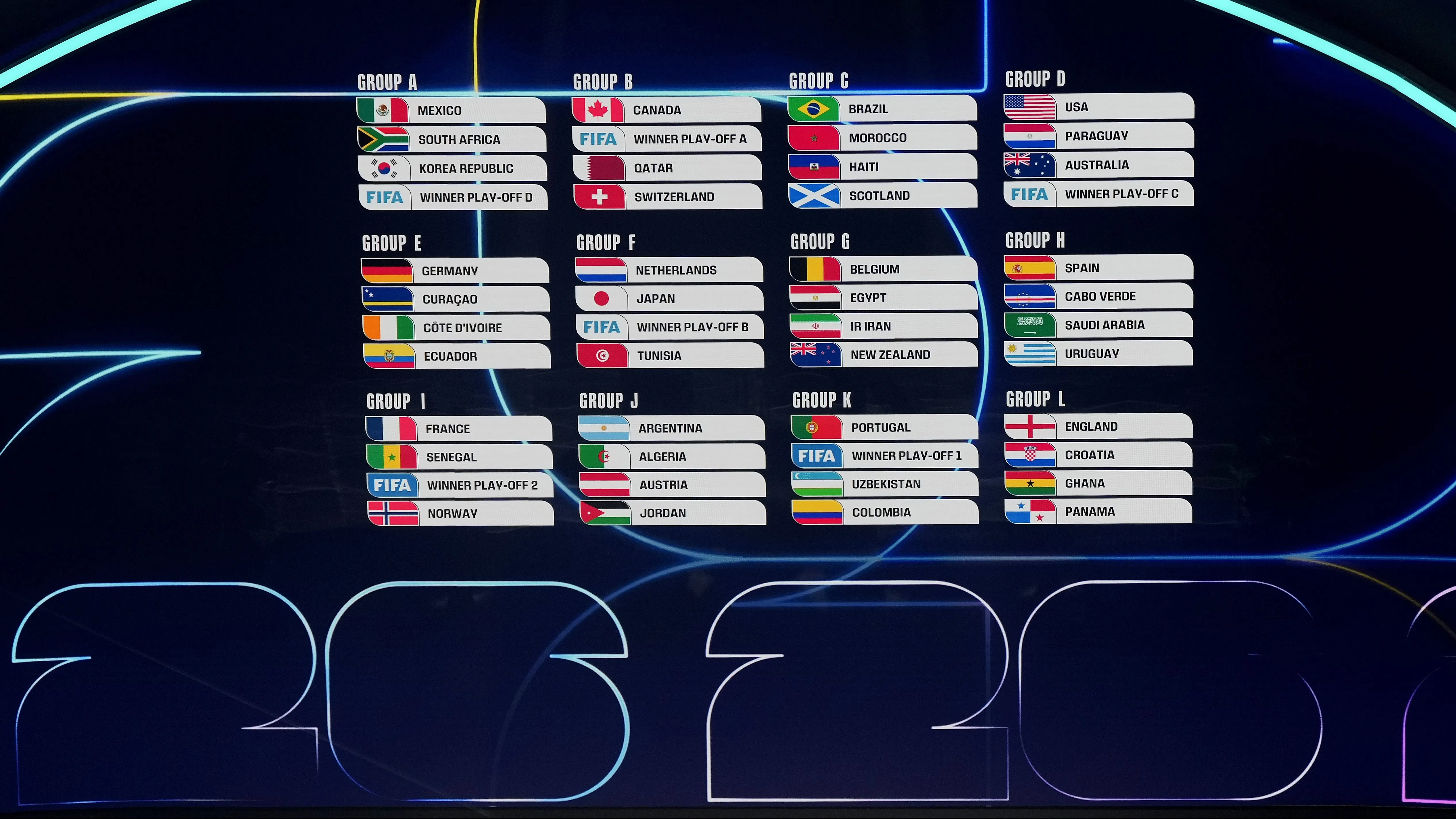 Os grupos da Copa do Mundo foram definidos. (Photo by Jess Rapfogel/Getty Images)