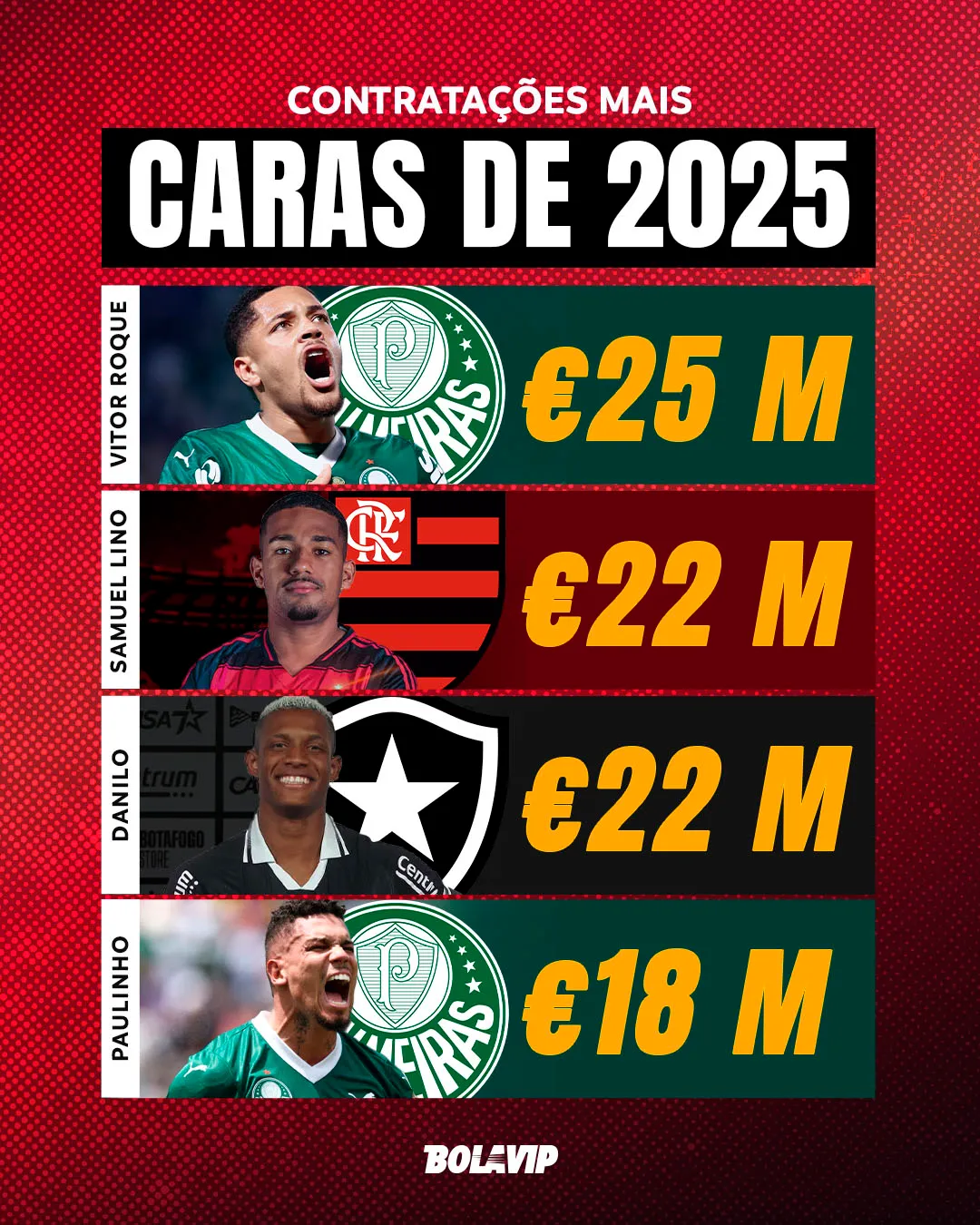 Arte: Bolavip Brasil