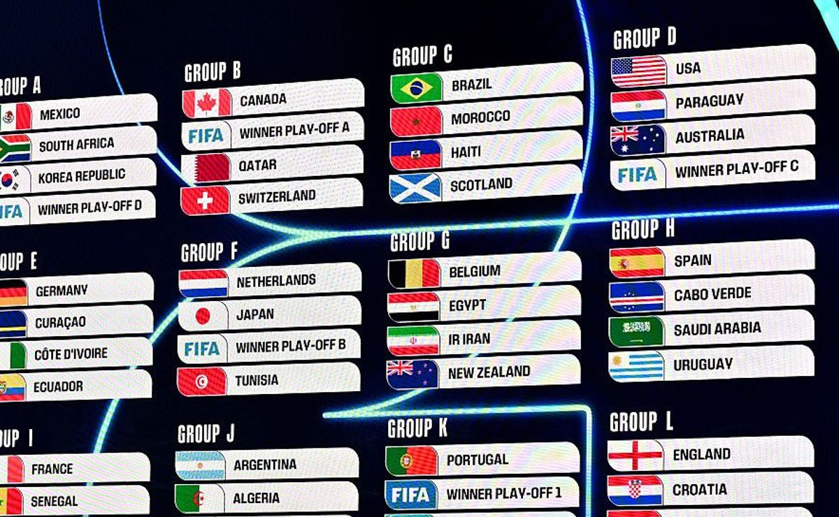 Copa do Mundo 2026: Entenda as novas regras da Fifa para o desempate na fase de grupos