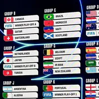 Entenda as novas regras da Fifa para o desempate na fase de grupos da Copa