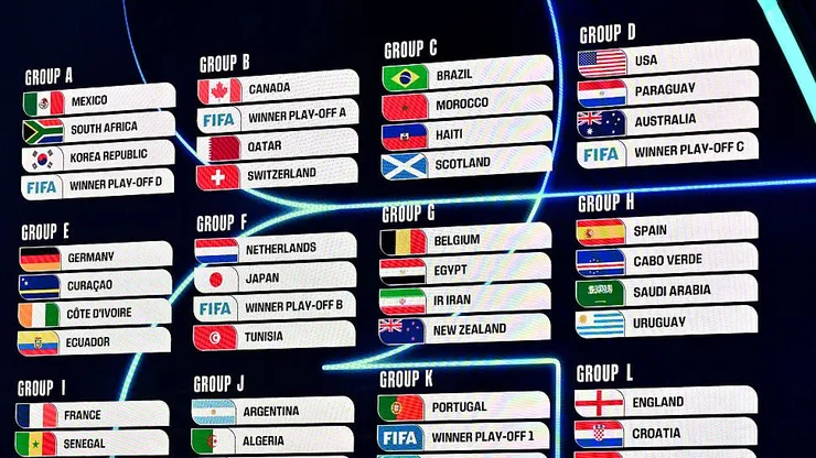 Grupos da Copa do Mundo. Foto: Mandel NGAN - Pool/Getty Images