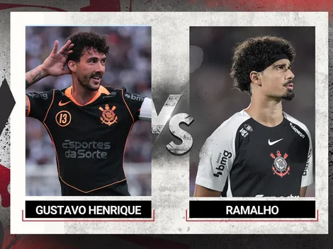 Enquete: Escolha o herói do Corinthians contra a Ponte Preta