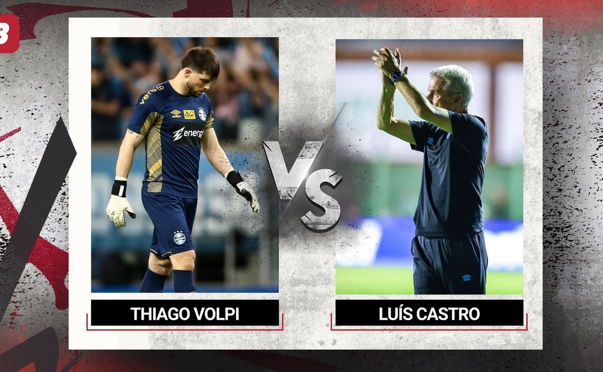 Enquete do dia: Quem salvou e quem ‘afundou’ o Grêmio na Rodada? Vote e veja a opinião dos Gremistas