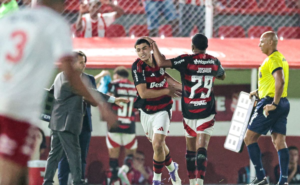 Wallace Yan não é o único e Filipe Luís autoriza cinco novas saídas do Flamengo