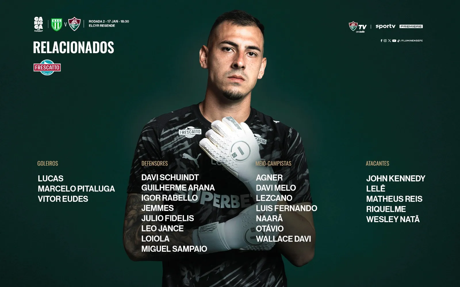 Relacionados para o duelo contra o Boavista. Foto: Divulgação/Fluminense FC