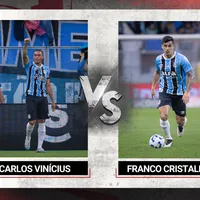 Enquete do dia: Quem foi o responsável pela goleada do Grêmio?