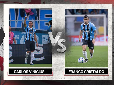 Enquete do dia: Quem foi o responsável pela goleada do Grêmio?