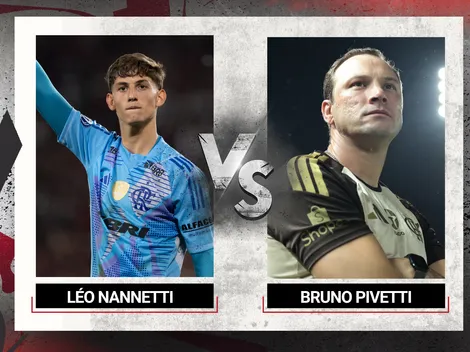 Enquete: Quem foi o responsável pela derrota do Flamengo?