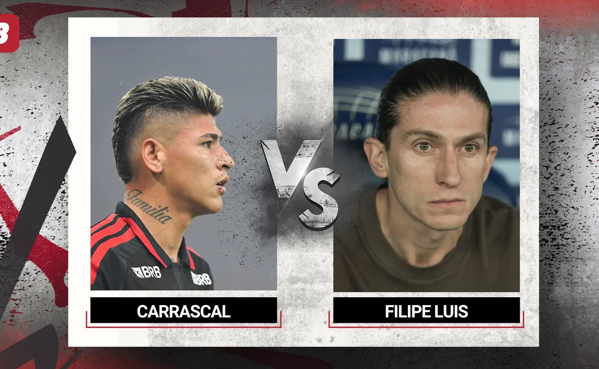 Flamengo em foco: quem foi o herói da rodada que conquistou o coração da Nação? Vote já!