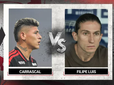 Enquete do dia: Quem foi o heróis do Flamengo na Rodada?