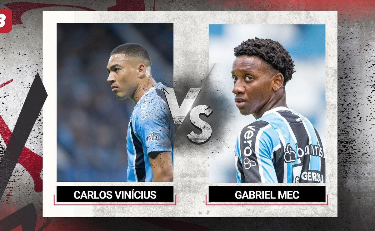 Enquete do dia: Quem foi o craque do Grêmio na vitória contra o Guarany? Vote e veja a opinião dos tricolores