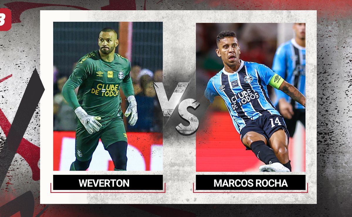 Enquete do dia: Quem foi o responsável pela derrota do Grêmio diante do Internacional? Vote e confira a opinião da torcida