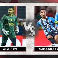 Enquete: Quem foi o responsável pela derrota do Grêmio?