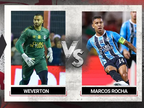 Enquete: Quem foi o responsável pela derrota do Grêmio?