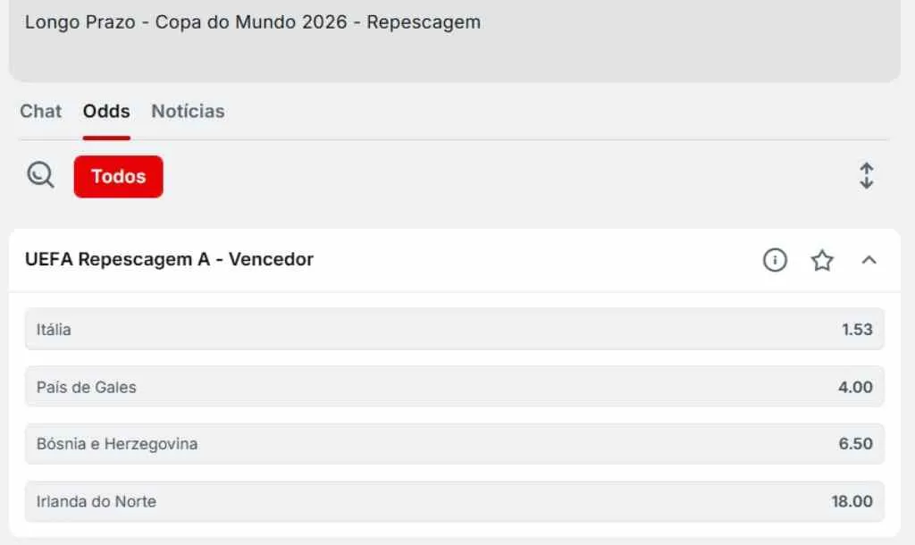 Copa Do Mundo Superbet