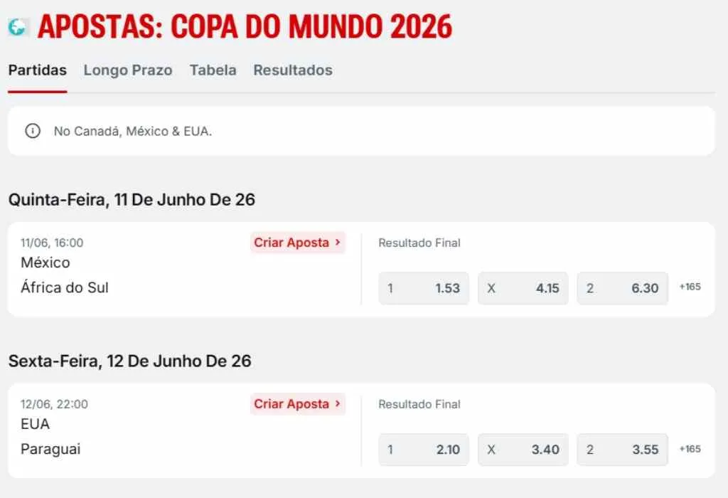 Apostar Na Copa Do Mundo 2025 Superbet