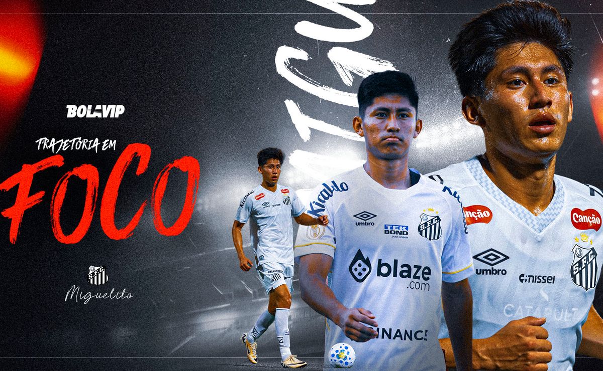 Miguelito no Santos: trajetória, talento precoce e a promessa que pede espaço