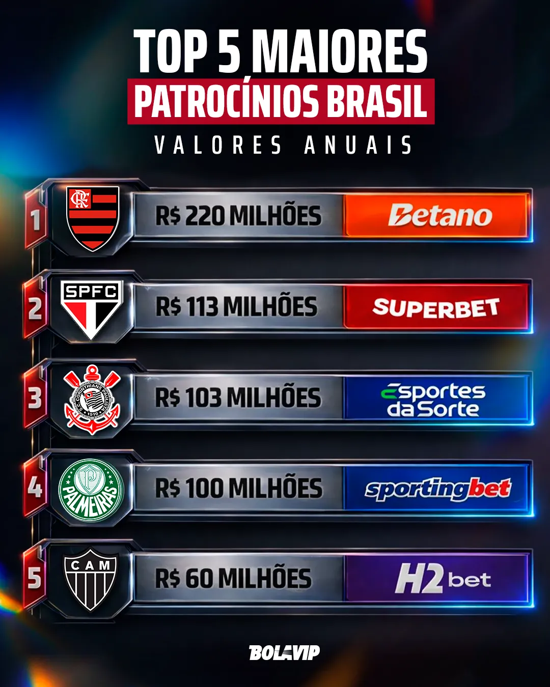 Hernán Crespo concedeu coletiva após empate na Vila Belmiro