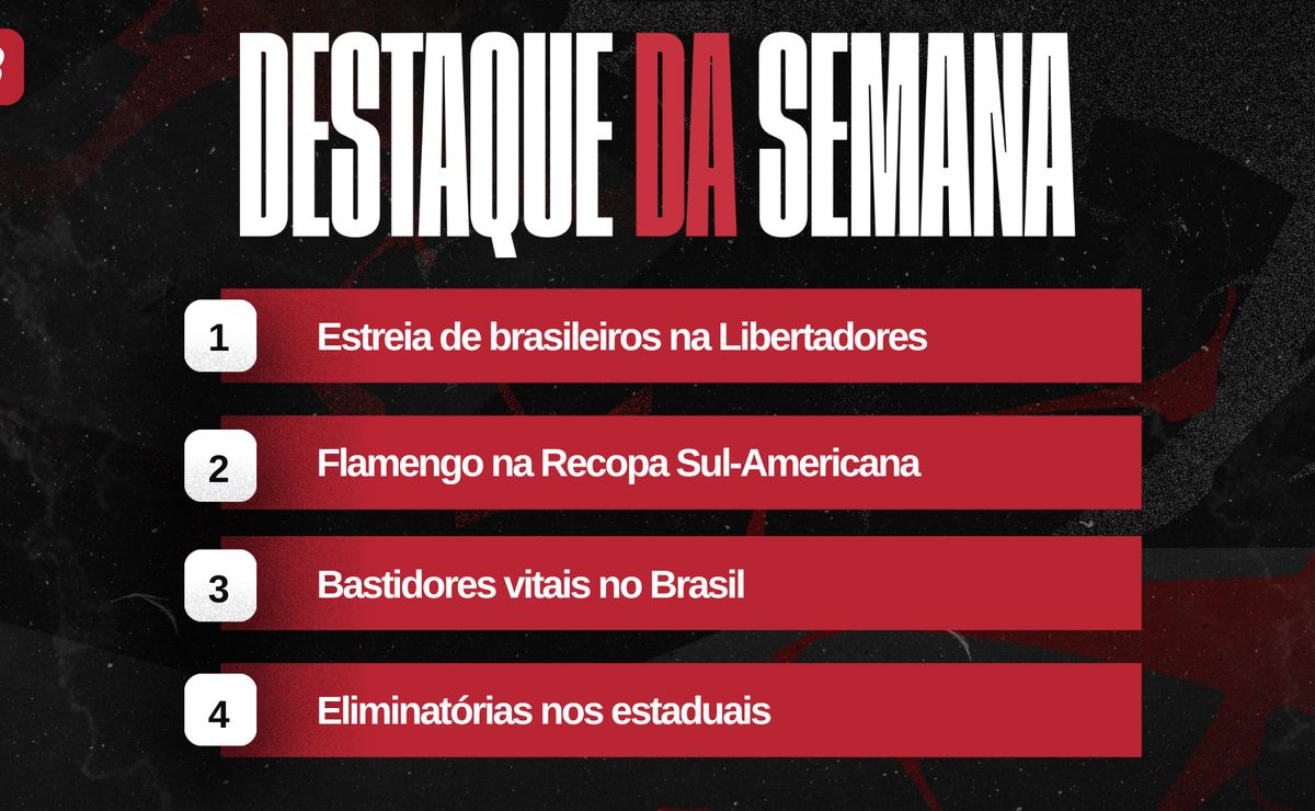 Agenda do futebol da semana de 16 a 22/02: Libertadores, Recopa Sul-Americana e eliminatórias estaduais