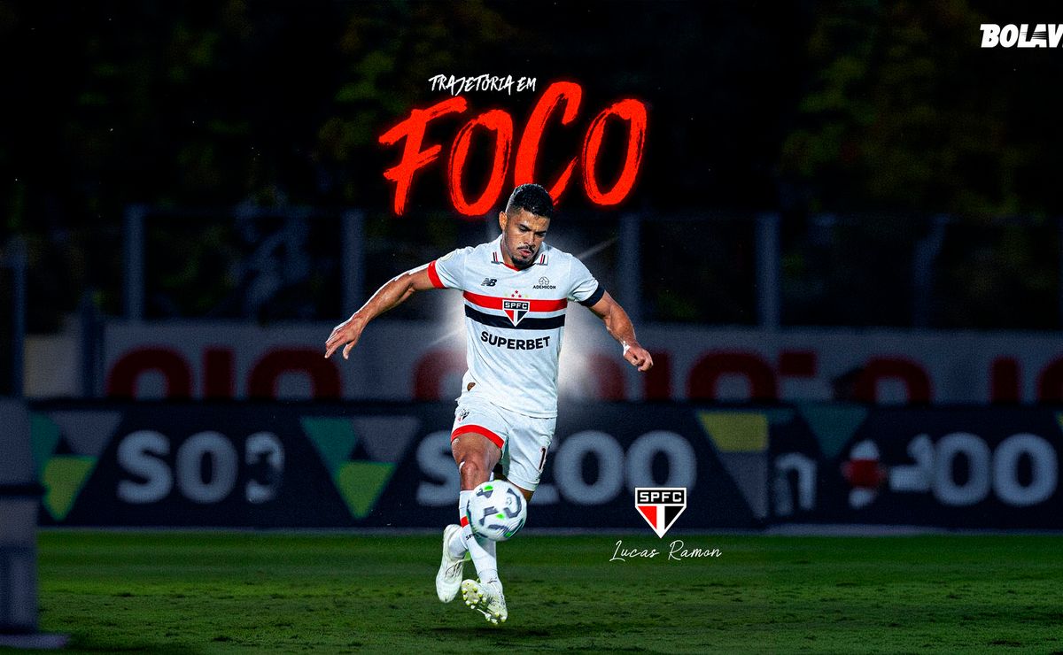 Lucas Ramon no São Paulo: trajetória, formação e a disputa por espaço na lateral-direita