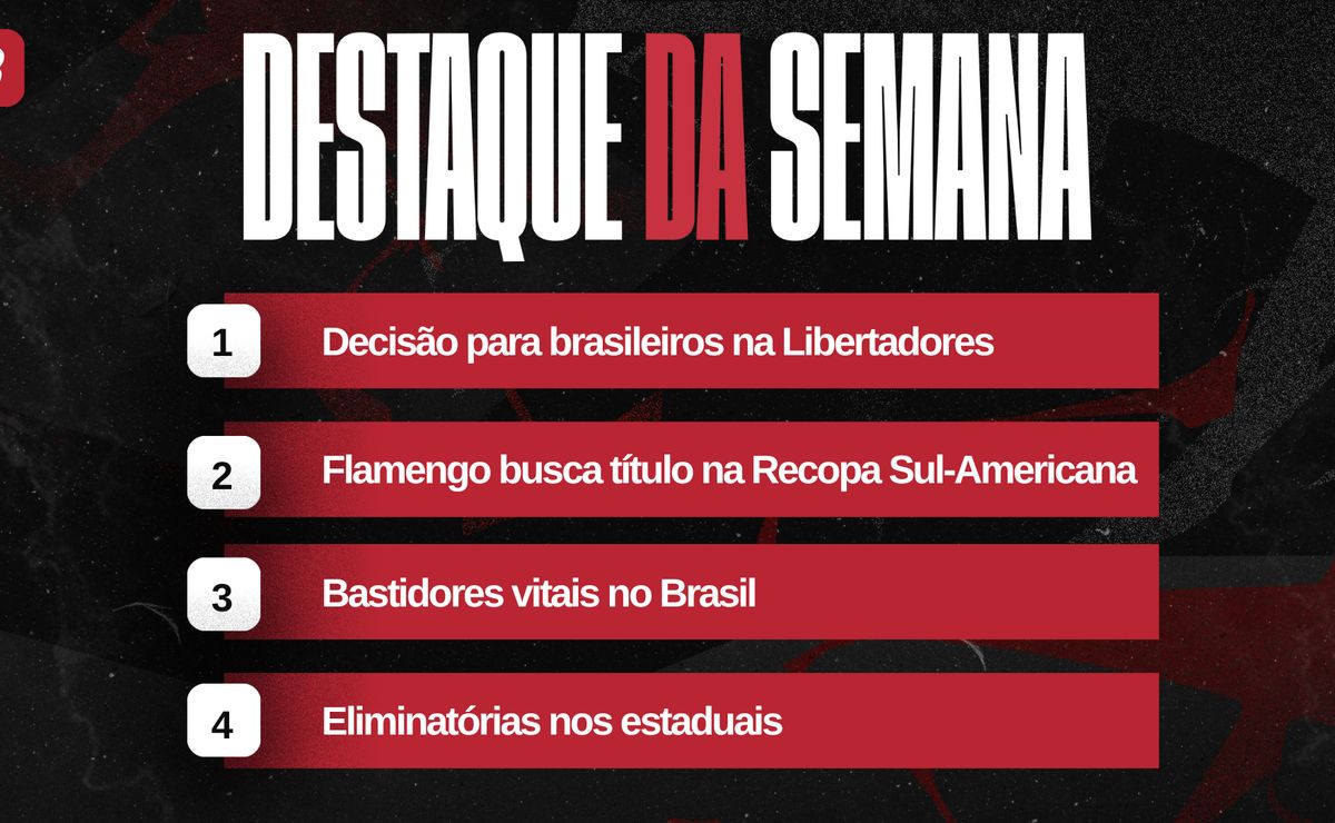 Agenda do futebol da semana de 23/02 a 01/03: Libertadores, Recopa Sul-Americana, estaduais e Champions