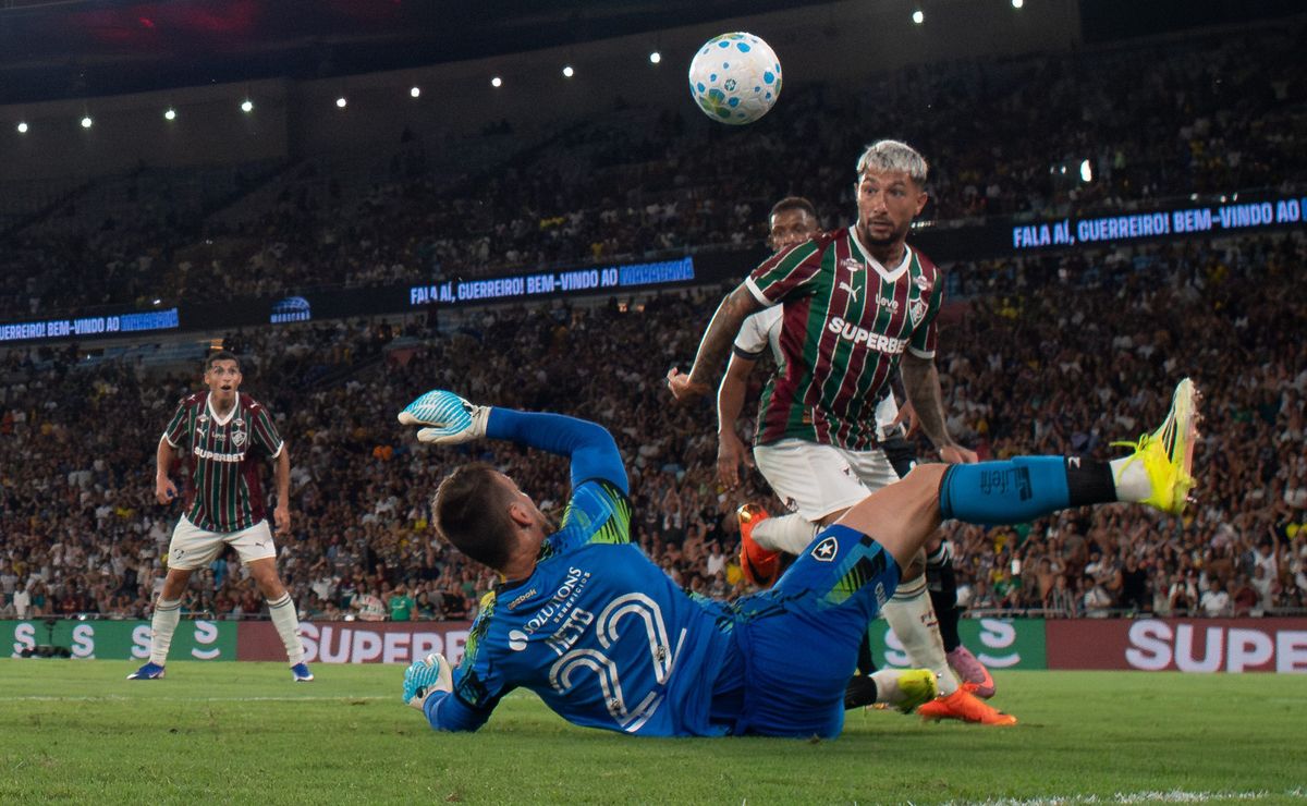 Neto causa insegurança interna no Botafogo após falhas e diretoria monitora goleiros no mercado