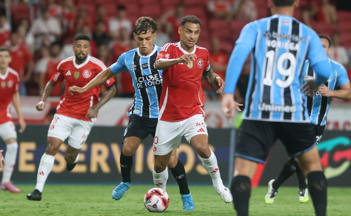 Grêmio x Internacional: inteligência artificial projeta o Colorado como bicampeão gaúcho
