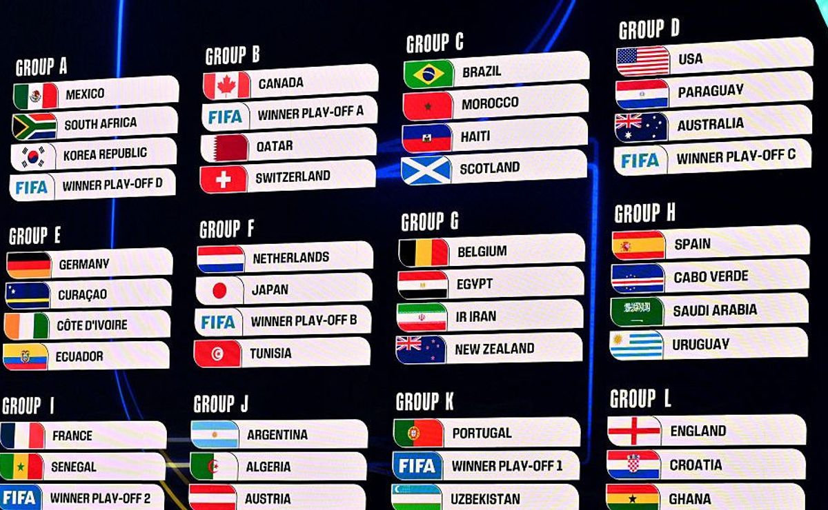 Copa do Mundo: confira o calendário da fase de grupos