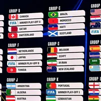 Copa do Mundo: confira o calendário da fase de grupos