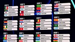 Grupos da Copa do Mundo. Foto: Mandel NGAN - Pool/Getty Images