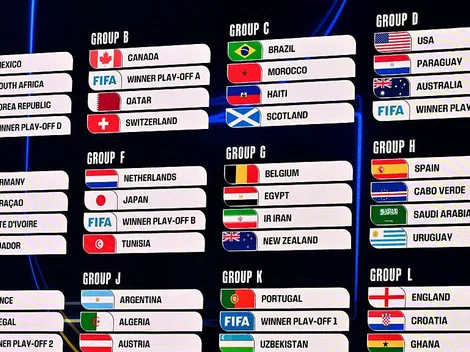 Copa do Mundo: confira o calendário da fase de grupos