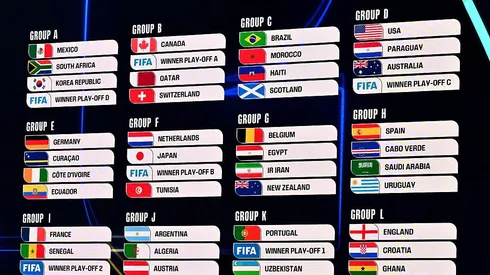 Grupos da Copa do Mundo. Foto: Mandel NGAN – Pool/Getty Images