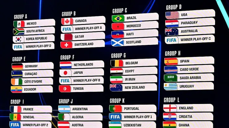 Grupos da Copa do Mundo. Foto: Mandel NGAN - Pool/Getty Images