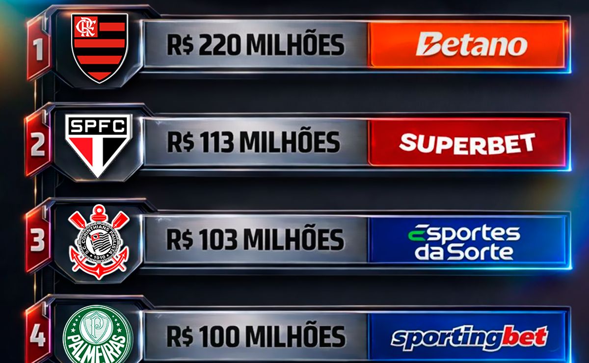 Renato Gaúcho sinaliza possível troca na braçadeira de capitão do Vasco da Gama