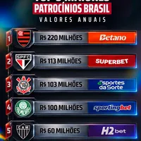 Renato Gaúcho abre porta para novo capitão