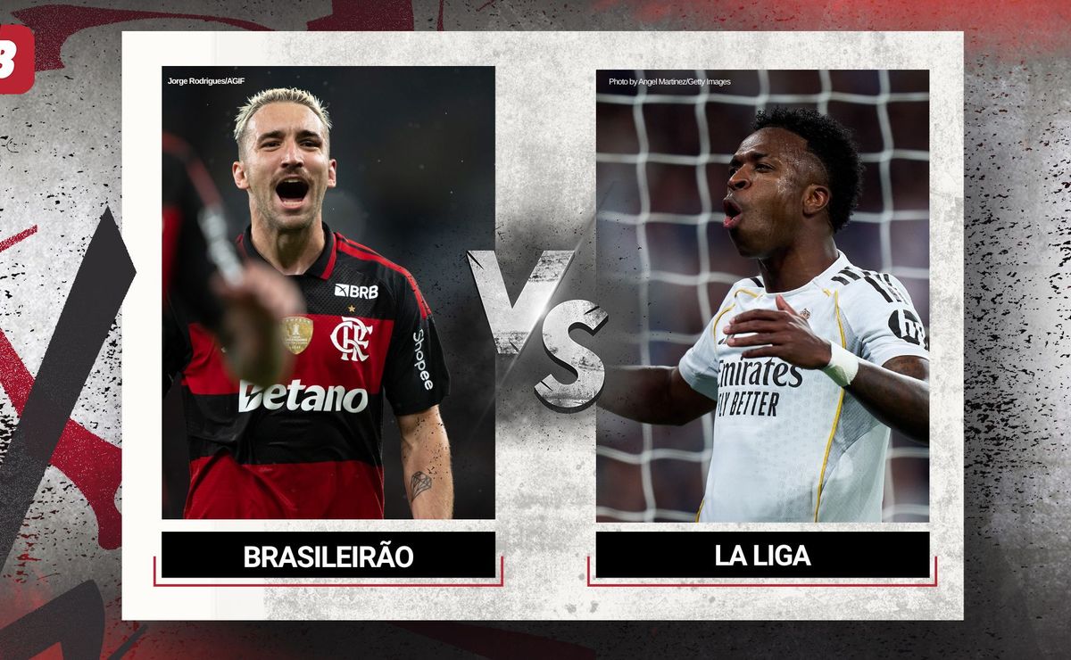 Jogos de hoje, sábado (14/03/2026): rodada do Brasileirão, clássico Botafogo x Flamengo e jogos decisivos na Europa