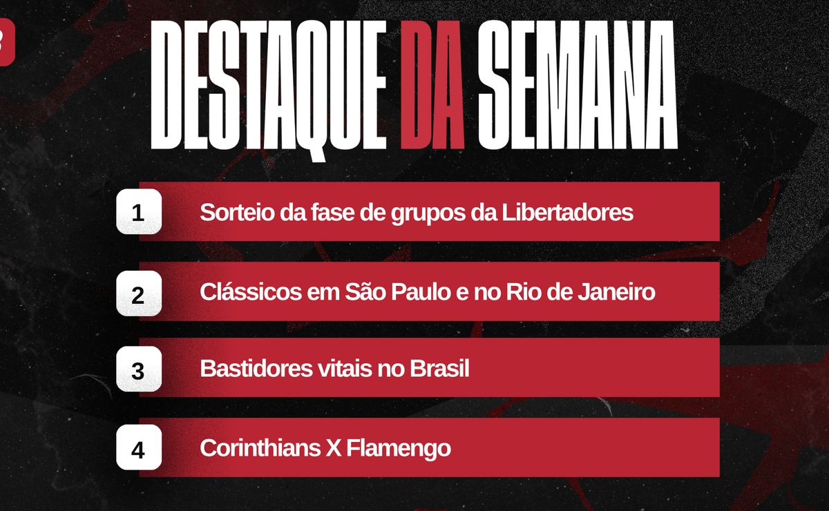 Agenda do futebol da semana de 16 a 22/03: Sorteio Libertadores, Brasileirão, clássicos e bastidores